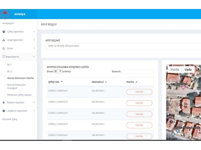 Antalya’da hasar tespitinde dijital dönüşüm