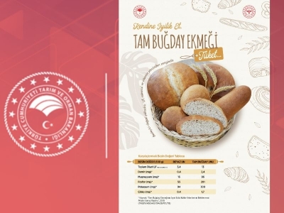 Tam buğday ekmeği yaygınlaşıyor