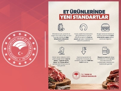 Et ve süt ürünlerinde yeni standartlar belirlendi