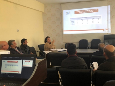 Tarımsal kuraklık enine boyuna ele alındı