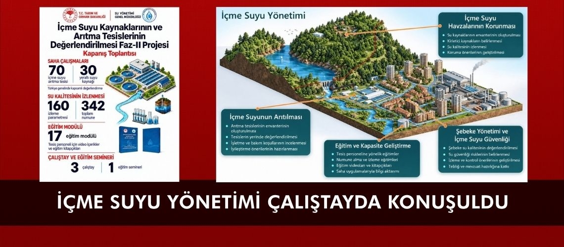 İçme suyu yönetimi çalıştayda konuşuldu