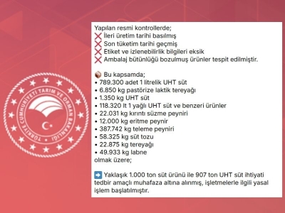 Sütte uygunsuzluğa geçit yok