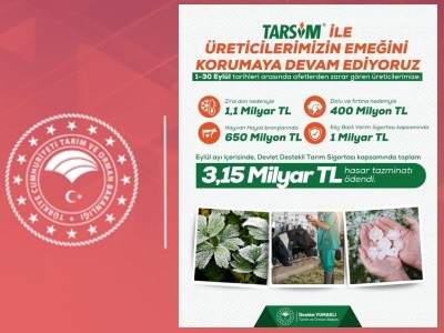 Eylül’de üreticilere 3,15 milyar lira hasar tazminatı ödendi