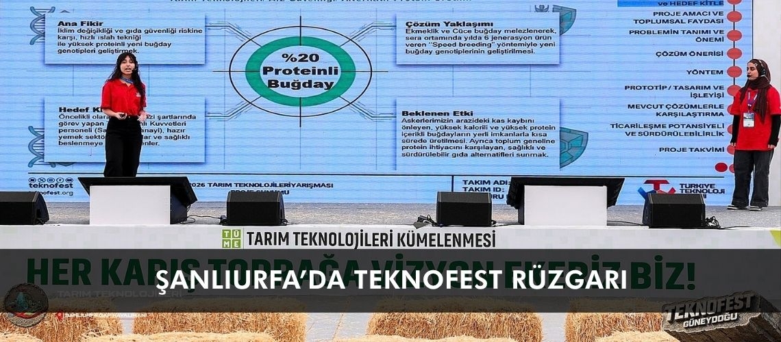 Şanlıurfa’da TEKNOFEST rüzgarı