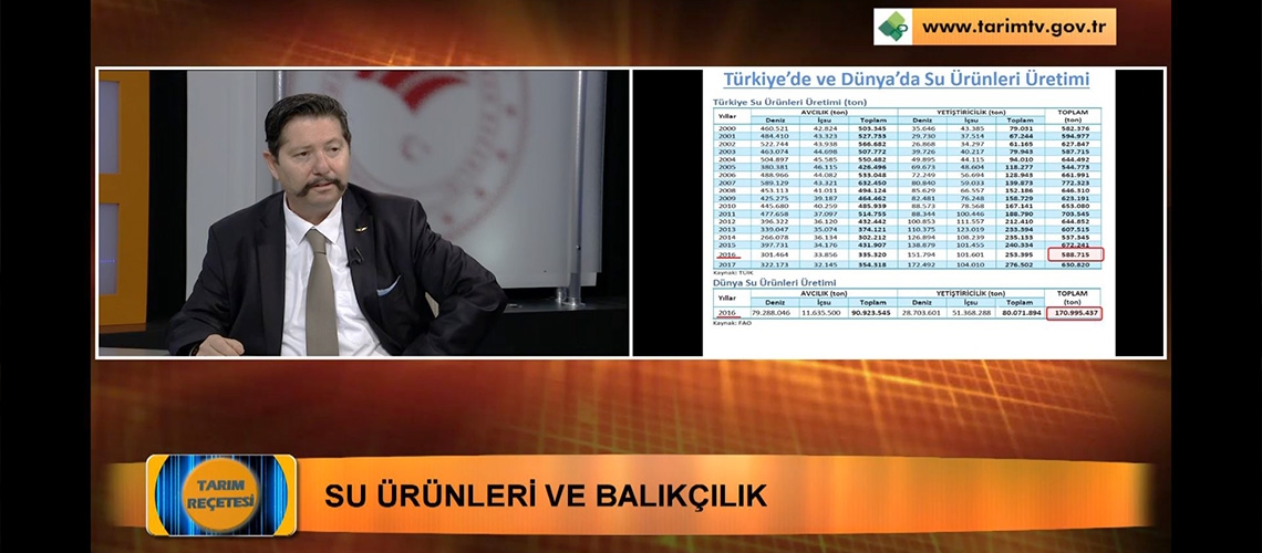 Tarım Reçetesi 11. Bölüm