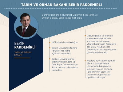 Tarım ve Orman Bakanı Bekir Pakdemirli oldu