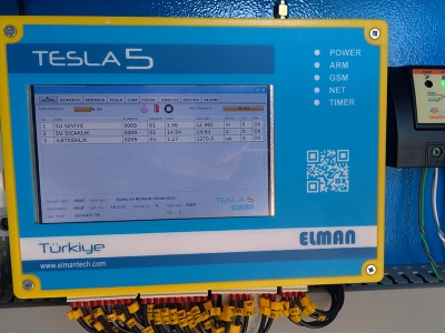 DSİ’den yeraltı sularına teknolojik takip
