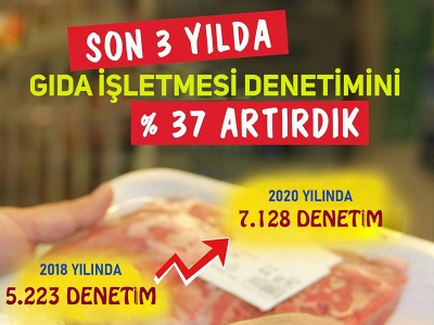 Denetimler halk sağlığının güvencesi