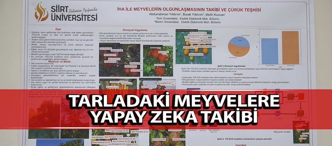 Tarladaki meyvelere yapay zeka takibi